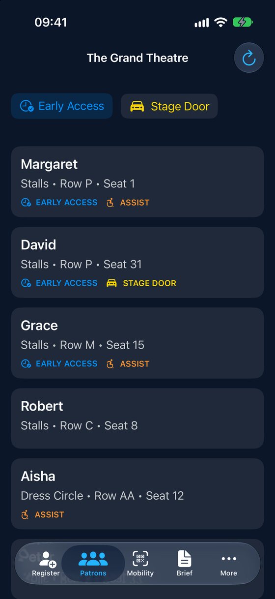 AVA Pro on iPhone showing the patron list