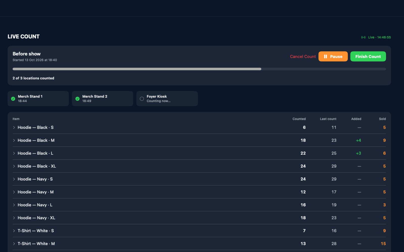 Venue Stock Live Count in Mission Control on Mac